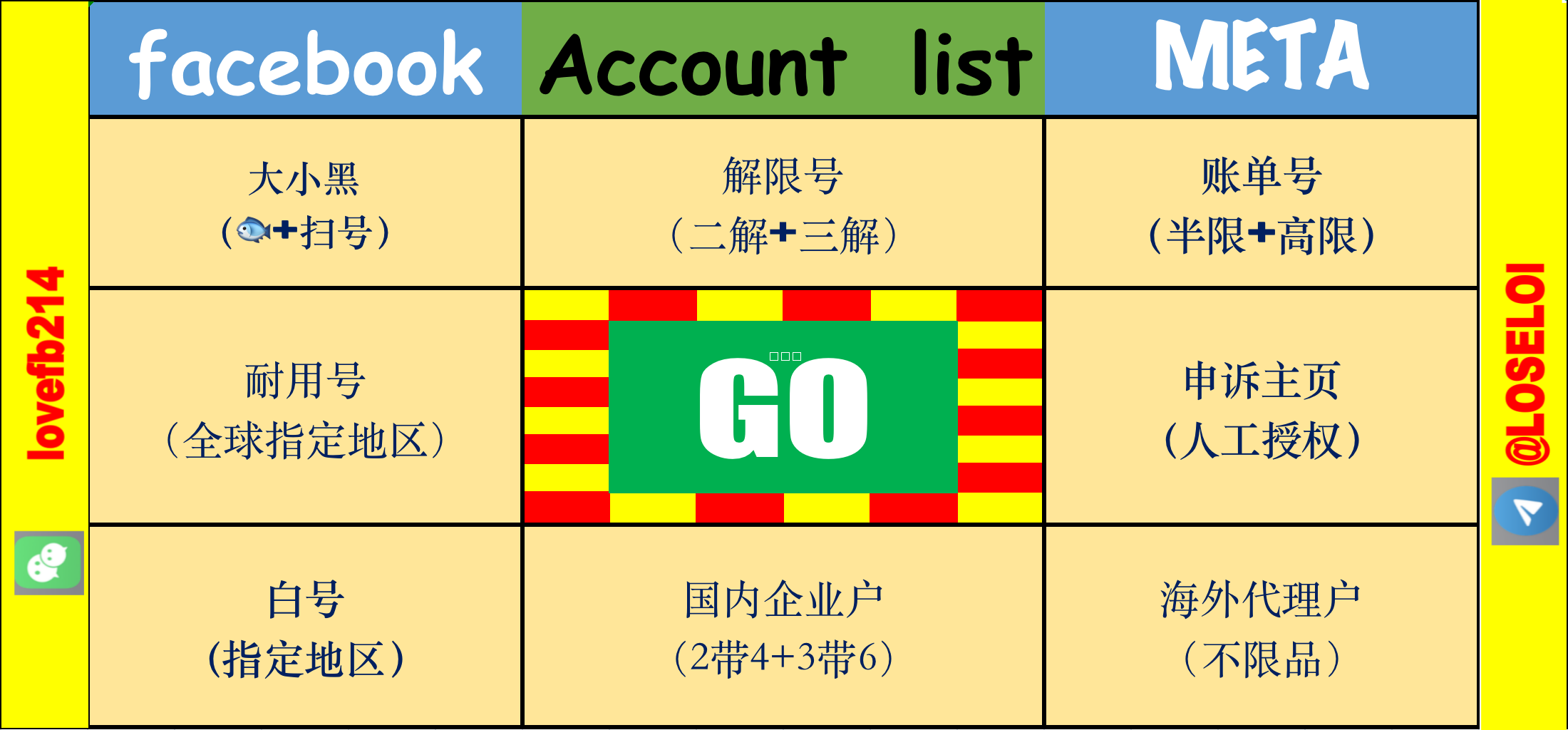 Facebook海外代理户+各类fb账户账号资源